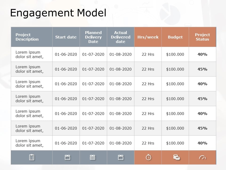 Client Engagement Model PowerPoint Template & Google Slides Theme