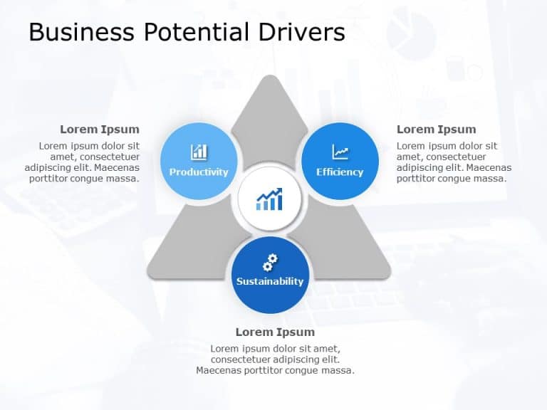 Business Potential Drivers PowerPoint Template & Google Slides Theme