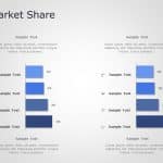 Market Share Comparison Powerpoint Template & Google Slides Theme