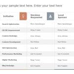 Key Initiatives Stakeholders PowerPoint Template & Google Slides Theme