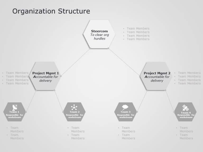 Company Organization Structure PowerPoint Template & Google Slides Theme