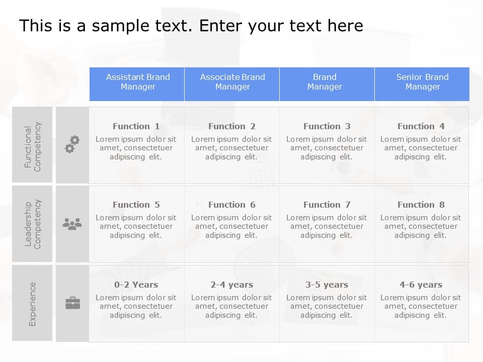 Job Competency Framework PowerPoint Template & Google Slides Theme
