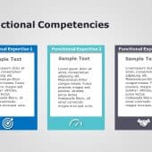 Leadership Competency Ladder PowerPoint Template