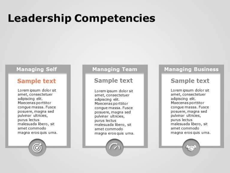 Leadership Competencies PowerPoint Template & Google Slides Theme