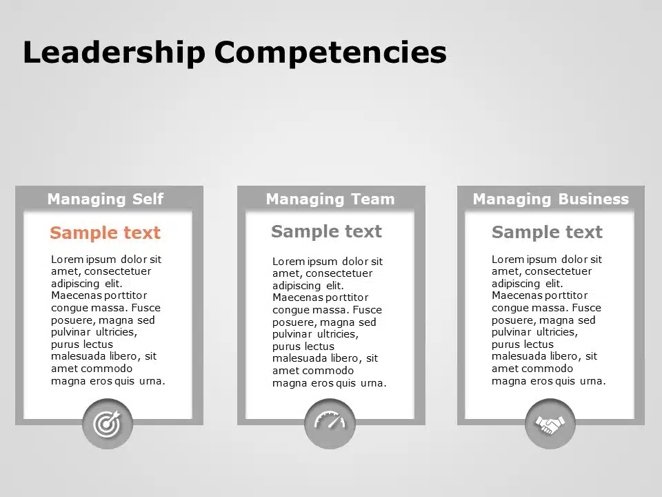 Leadership Competencies PowerPoint Template & Google Slides Theme