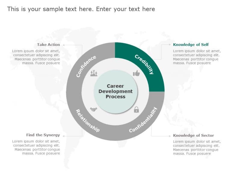 Career Development Process PowerPoint Template & Google Slides Theme