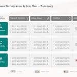 3 Years Action Plan PowerPoint Template