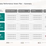 Action Plan Deck PowerPoint Template & Google Slides Theme