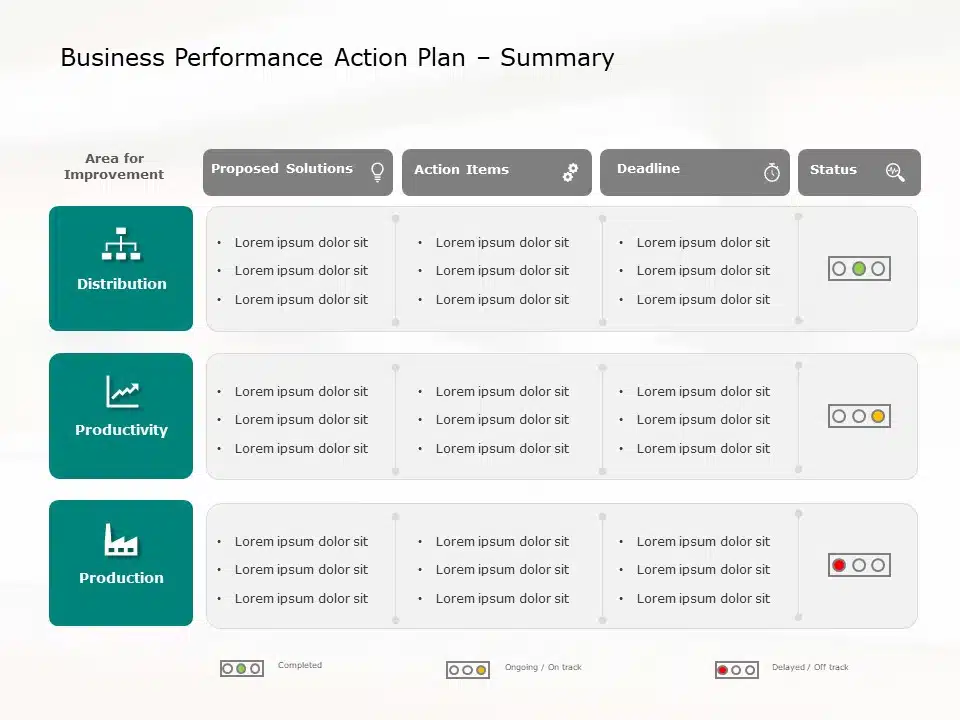 action plan presentation template