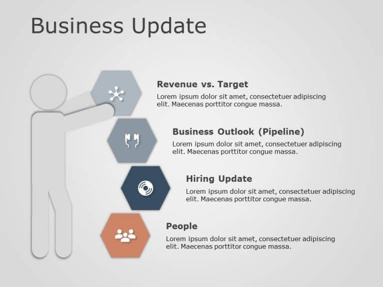 Business Review Presentation Business Review Templates SlideUpLift