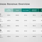 Business Review Powerpoint Template 4