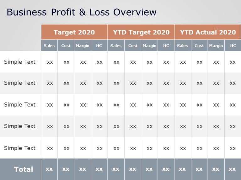 Business Profit & Loss Overview PowerPoint Template & Google Slides Theme