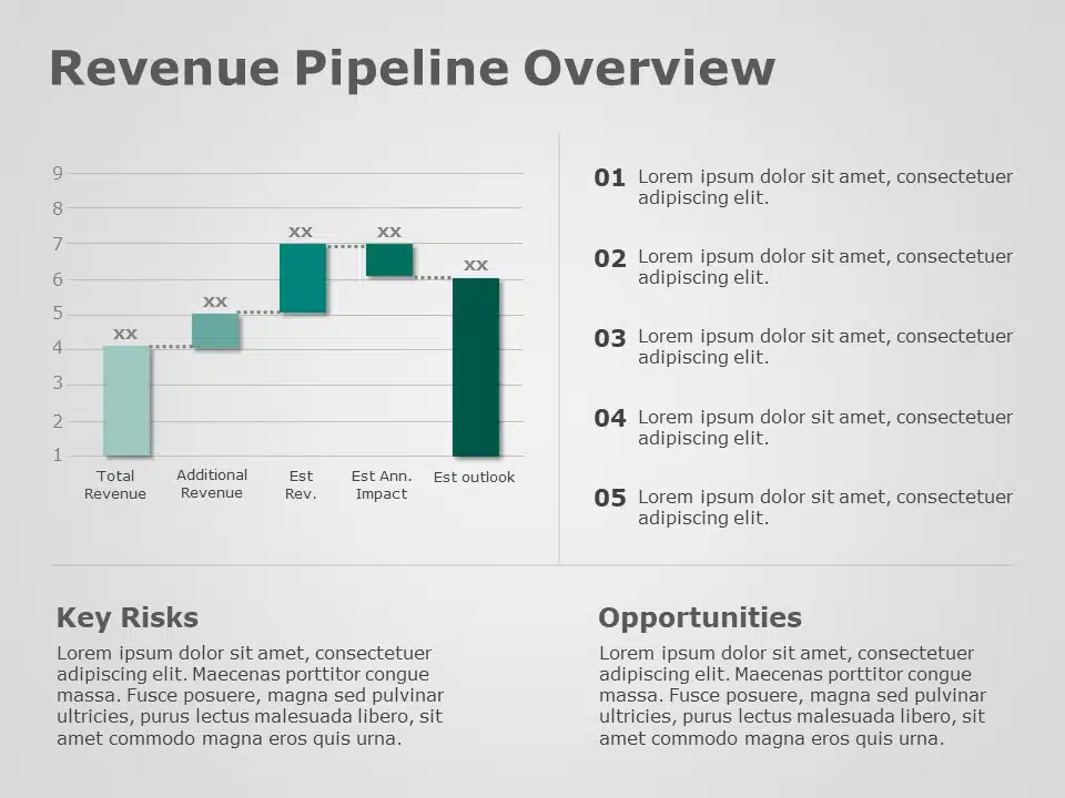 Revenue Pipeline Overview PowerPoint Template & Google Slides Theme