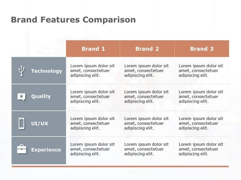 Brand Features Comparison PowerPoint Template & Google Slides Theme