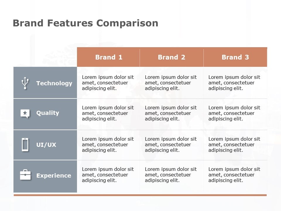 Brand Features Comparison PowerPoint Template