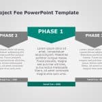 Project Fee PowerPoint Template & Google Slides Theme