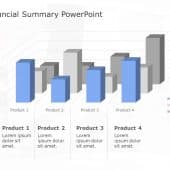 Performance graph 3 PowerPoint Template | SlideUpLift