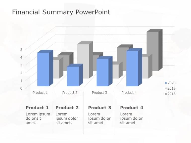 Financial Summary 3 PowerPoint Template