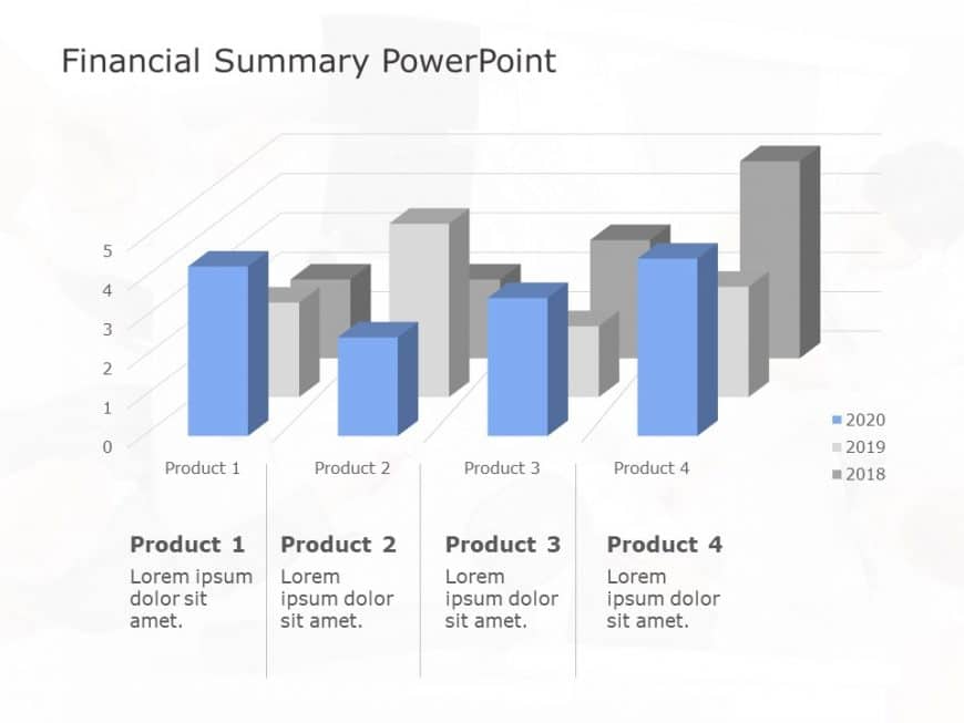 Financial Summary 3 PowerPoint Template