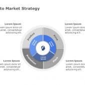 Go To Market 10 PowerPoint Template