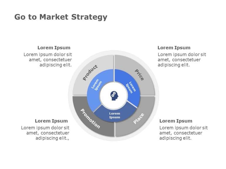 4 P's Marketing Mix PowerPoint Template