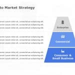 Go to market 8 PowerPoint Template & Google Slides Theme