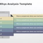 5 Why Problem Analysis PowerPoint Template