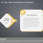30 60 90 Day Plan 9 PowerPoint Template & Google Slides Theme 3