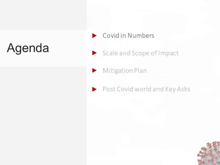 COVID(Coronavirus)-19 Impact PowerPoint Template & Google Slides Theme 1