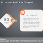 30 60 90 Day Plan PowerPoint Template 9 & Google Slides Theme 1