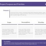Project Planning Presentation PowerPoint Template