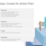 120 Day Action Plan Template SlideUpLift 120 Day Action Plan Template SlideUpLift