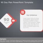 30 60 90 Day Plan 9 PowerPoint Template & Google Slides Theme 2