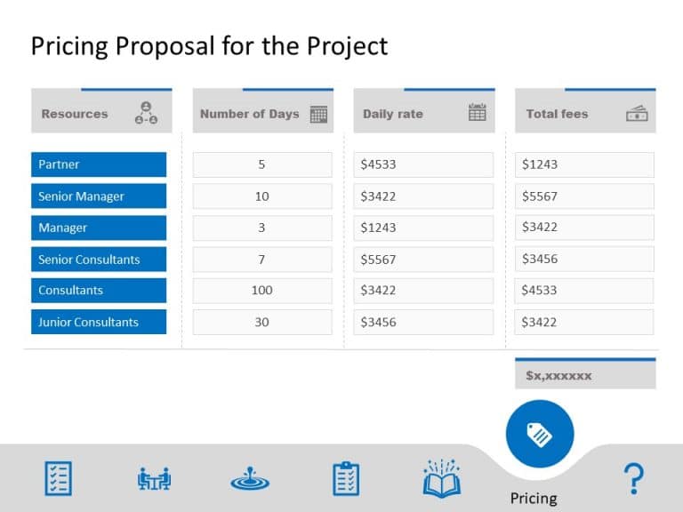 Animated Business Proposal PowerPoint Template & Google Slides Theme 6