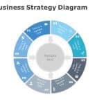 Business Strategy Fan Shaped Diagram Design PowerPoint Template