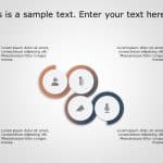 Circular Core Competencies PowerPoint Template & Google Slides Theme