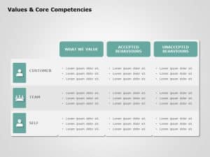 Company Values Powerpoint Template 4
