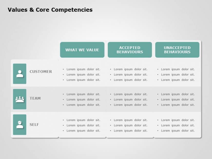 Company Values 4 PowerPoint Template