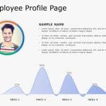 Employee Skills Profile PowerPoint Template & Google Slides Theme