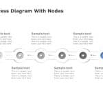 Free Process Diagram With Nodes