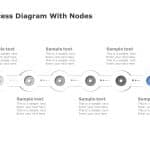 Process Diagram With Nodes PowerPoint Template & Google Slides Theme