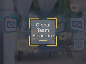 Global Team Structure Powerpoint Template