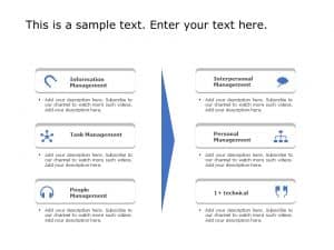 Editable Input And Output Templates For PowerPoint | SlideUpLift