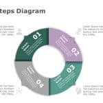 4 Steps Features PowerPoint Template