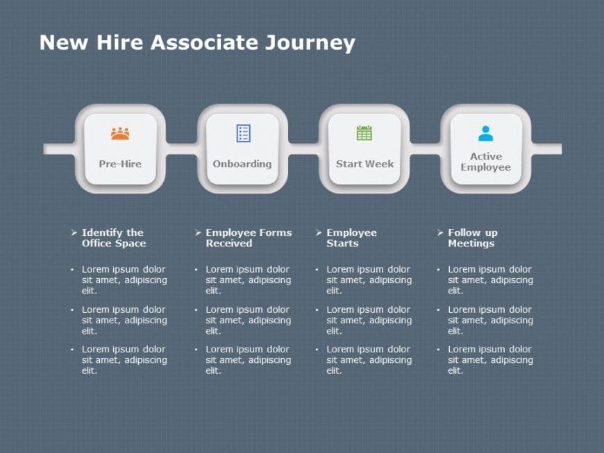  Employee Onboarding Ppt Template Free Download 