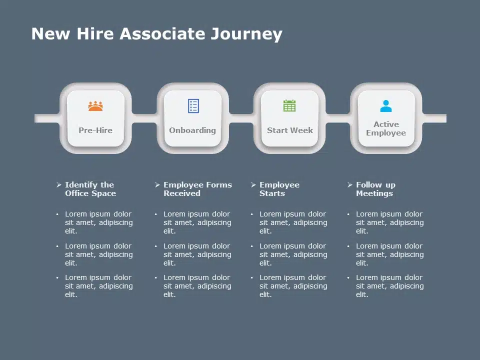 new hire presentation examples