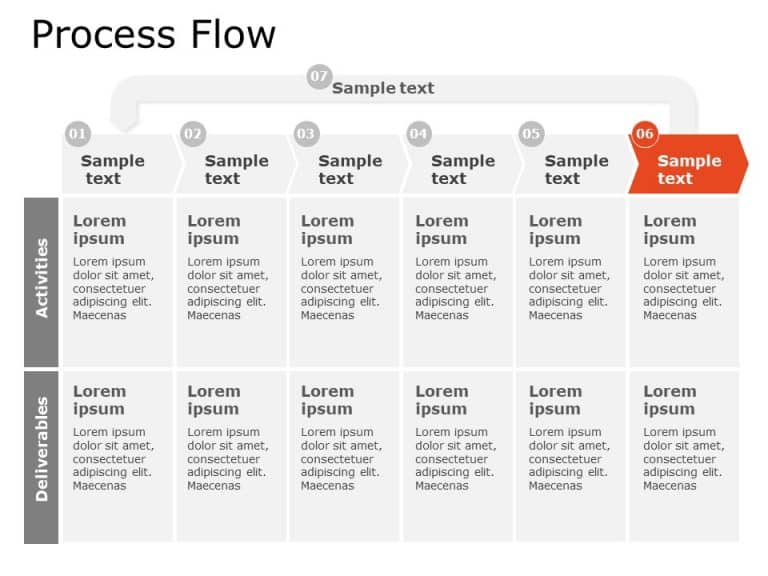 Process Flow PowerPoint Template 2 & Google Slides Theme