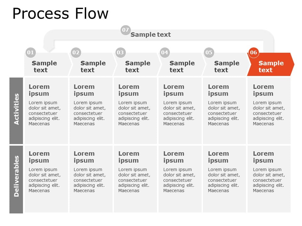 Process Flow 2 PowerPoint Template & Google Slides Theme
