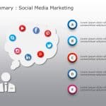 Social Media Marketing 5 PowerPoint Template & Google Slides Theme