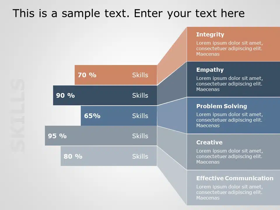 job skills powerpoint presentation